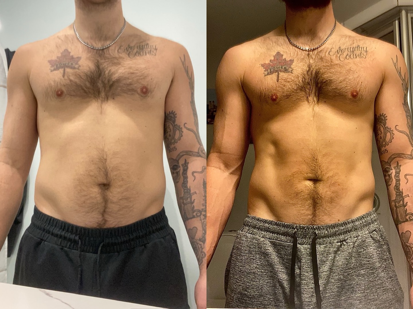 Client Transformation 6